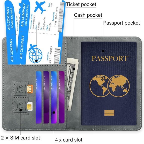 Gray Travel Wallet - Picture 3 of 7